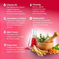 OEM Private Label Vegan 6-in-1 Kastanjeboom Dong Quai Ginseng Mariadistel Kruidenextract Vrouwen Hormoonbalans Gummy Supplement