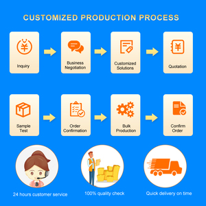 Thân Thiện Với Môi <span class=keywords><strong>Mini</strong></span> Phim Hoạt Hình Torune Bento Nhựa Fork Picks Dùng Một Lần Flatware Bộ Cho Trẻ em' Món Tráng Miệng Đồ Ăn Nhẹ Bữa Tiệc - Product Image 4