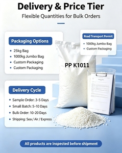 เม็ดพลาสติกโพลีโพรพิลีนเวอร์จิน PP K1011 ของฟอร์โมซา พลาสติกส์ โฮโมพอลิเมอร์ เกรดสำหรับฉีดขึ้นรูป ความแข็งสูง เงาสูง เกรดสำหรับอาหาร - Product Image 4