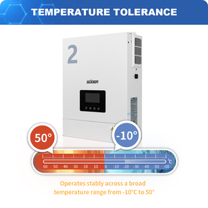 Onduleur solaire MPPT monophasé 2,2 kW pour réseau domestique, onduleur de chaîne DC-AC 230 VCA, onde sinusoïdale pure, rendement 98 % - Product Image 4