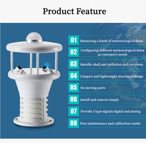 Station météo professionnelle automatique extérieure maison intelligente moniteur Station météo RS485 GPRS 4G Wifi Lora OEM vente en gros - Product Image 5