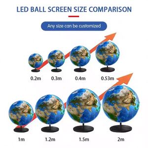 Trong nhà ngoài trời hình cầu <span class=keywords><strong>LED</strong></span> bóng màn hình cảm ứng Globe Sphere Vòng đầy đủ màu sắc 1m Đường Kính p2.5 linh hoạt <span class=keywords><strong>LED</strong></span> màn hình hiển thị - Product Image 4