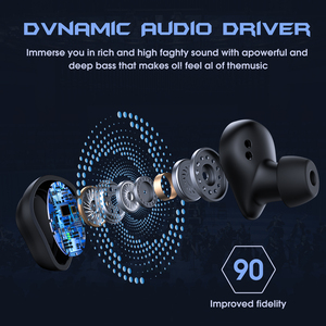 5.4 <span class=keywords><strong>casque</strong></span> oreille-crochet lumineux Camouflage <span class=keywords><strong>casque</strong></span> ENC appel <span class=keywords><strong>r</strong></span>éduction du bruit grande puissance jeu musique <span class=keywords><strong>casque</strong></span> sans fil - Product Image 3