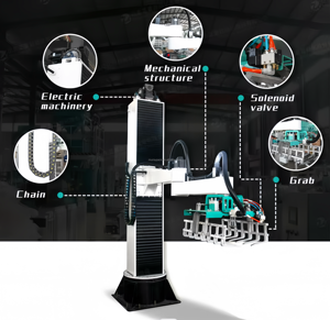 <span class=keywords><strong>Palletizer</strong></span> gói xếp chồng tự động <span class=keywords><strong>palletizer</strong></span> gạo xi măng gỗ viên bao bì dòng <span class=keywords><strong>robot</strong></span> cột 50kg Túi <span class=keywords><strong>palletizer</strong></span> máy - Product Image 6