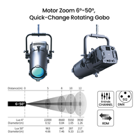 Projecteur de profil LED RGBLA 300W 400 CRI94 R9 2400-8500K CCT 6~50 Zoom DMX512 RDM pour théâtre, studio de cinéma et projecteur Gobo