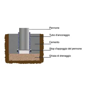 Pinceau télescopique en aluminium, merchandising d'entreprise - Product Image 2