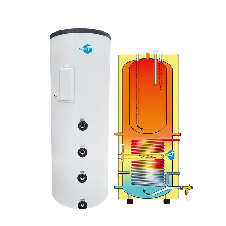 Installation Energy Efficient Gas Boiler Condensing Boilers Best