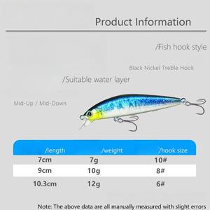 Leurre flottant SNEDA Minnow à lancer ultra-loin, type <span class=keywords><strong>crayon</strong></span>, avec <span class=keywords><strong>action</strong></span> <span class=keywords><strong>de</strong></span> dérive lente pour le bar, le poisson mandarin et la perche - Product Image 4