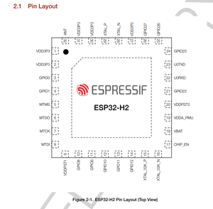 ESP32-H2 BLE chip 2.4 Gam Hỗ trợ ZigBee mô-đun ESP32 H2 mạch tích hợp BLE Soc esp32h2 IC sử dụng cho IOT giải pháp & phần mềm - Product Image 6