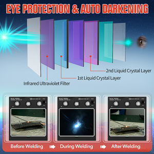 Trq miễn phí định nghĩa điều chỉnh bóng tối phạm vi DIN5-9/9-13 với Led Đèn Pha cho Mig Tig ARC Hàn Mũ bảo hiểm - Product Image 4