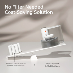 Máy cấp nước cho mèo, Máy cấp nước tự động cho thú cưng kiểu đổ, không cần cắm điện,'inteligent, không cần bộ lọc, phiên bản mới - Product Image 4