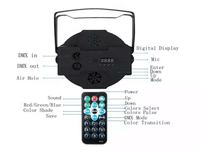 Projecteur LED RGB à télécommande et activation sonore, avec support – Offre Spéciale