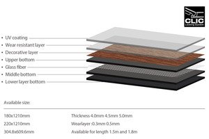 Planche de sol en PVC à clipser Millennium Oak Black 4,0 mm - Product Image 4