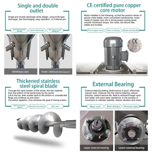 Tùy chỉnh <span class=keywords><strong>s</strong></span>ố lượng lớn lớn thép không gỉ tấm nhựa dọc trộn Máy khuấy loại cho các hóa chất <span class=keywords><strong>s</strong></span>ản xuất các chuyên gia - Product Image 3