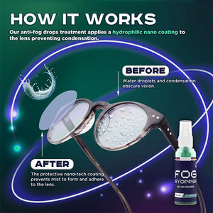 Limpiador de lentes de gafas de etiqueta privada <span class=keywords><strong>Spray</strong></span> antiniebla para gafas de natación - Product Image 2