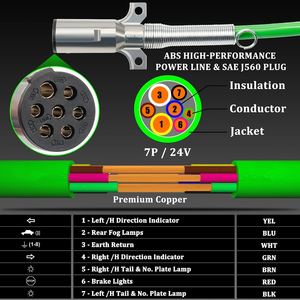 Kit de Manguera de Aire <span class=keywords><strong>ABS</strong></span> <span class=keywords><strong>4</strong></span> en 1 BS506 de 12 Pies y Cable Eléctrico de 7 Vías para Remolque de Tractor de Servicio Pesado - Product Image 5