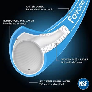Enrouleur de tuyau d'arrosage en PVC caoutchouc durable et antirouille haute pression 8 bars personnalisable pour lavage de voiture et arrosage CNS - Product Image 2