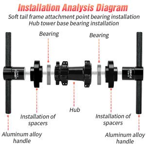 LEBYCLE Kit d'Outils d'Installation de Roulements de Moyeu et Corps de Roue Libre pour VTT et Vélo de Route, Presse pour Boîtier de Pédalier, Outils d'Atelier - Product Image 3