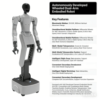 Robot Humanoïde GBS PLC : Intelligence Artificielle, Robots Éducatifs, Plateforme Industrielle Flexible et Personnalisable avec SDK Ouvert et Charge Utile
