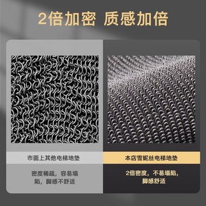 Tapete Personalizado para Puerta Ludin Coffee, Rectangular, Antideslizante, de Fibra de Poliéster, Tapete de Bienvenida para Hotel con Logotipo, Diseño Sunday - Product Image 2