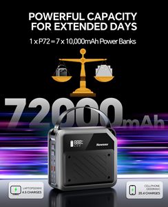 Station d'alimentation portable Newsmy P72 100W 72000mAh, alimentation portable 200W DC 270Wh, alimentation de secours à domicile - Product Image 6
