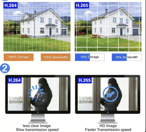 Kit <span class=keywords><strong>NVR</strong></span> WiFi 4 canaux OEM, caméra PTZ 4MP, moniteur 10 pouces, vision nocturne, grand angle, système de caméra de sécurité alimenté par batterie solaire et cloud - Product Image 5
