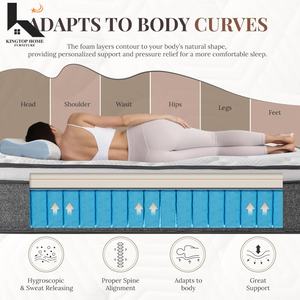 <span class=keywords><strong>Matelas</strong></span> en mousse à mémoire de forme sur mesure pour lits King et Queen, <span class=keywords><strong>matelas</strong></span> pour adultes et enfants pour hôtels - Product Image 3