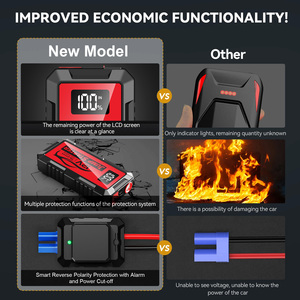 2026 Potente Avviatore d'Emergenza <span class=keywords><strong>per</strong></span> Auto <span class=keywords><strong>12V</strong></span> con Condensatore 12000A 10000A 8000A, Caricabatterie e Power Bank ODM - Product Image 3