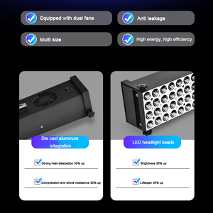 Đèn chiếu tia <span class=keywords><strong>UV</strong></span> 100W để sấy mực in <span class=keywords><strong>UV</strong></span> cho máy in phun <span class=keywords><strong>UV</strong></span> khổ lớn <span class=keywords><strong>405</strong></span> 395nm, đèn LED <span class=keywords><strong>UV</strong></span> công suất cao - Product Image 6