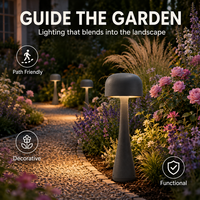 Lumière de jardin haute luminosité, éclairage large surface, contrôle à distance par application, réglage intelligent pour les développeurs immobiliers commerciaux