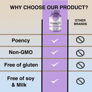 Cápsulas de Vitamina D3 en Oferta OEM/ODM para Adultos, No Aptas para Adolescentes, Niños o Mujeres Embarazadas - Product Image 5