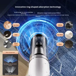 Aspiradora de Coche Inalámbrica con Alimentación USB, Alta Potencia de Succión, Uso Doméstico, Pequeña y Potente, Mini Aspiradora de Mano para Interiores de Coche - Product Image 3