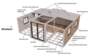 Fabricant direct chinois de maisons conteneurs pliables de 20 pieds, 2 chambres, salle de bain complète, plomberie/électricité préinstallées, villa modulaire miniature
