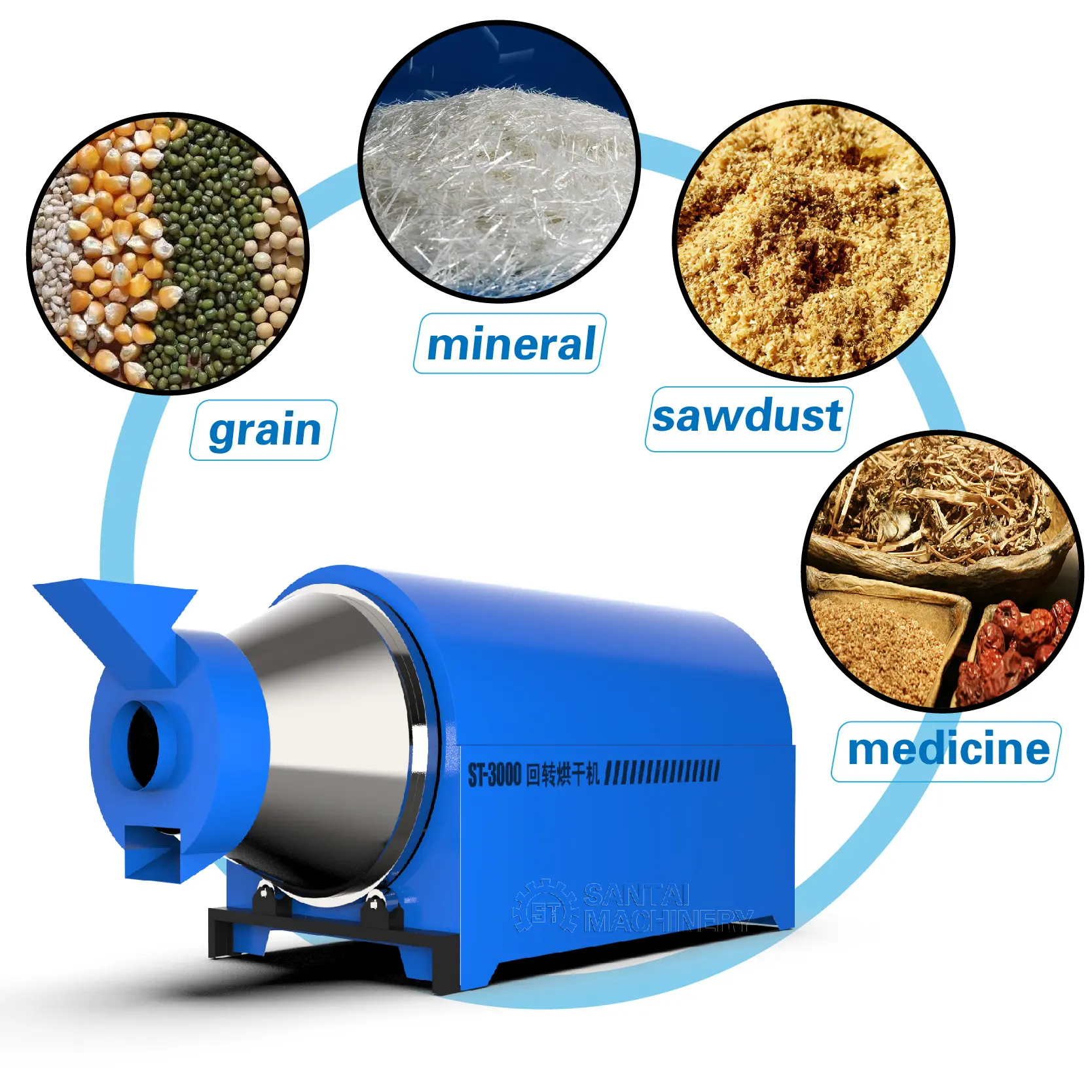 Drum Grain Coffee Bean Pepper Industrial Feed Sawdust Sand Dryer Wine Lees Soybean Dregs Dryer
