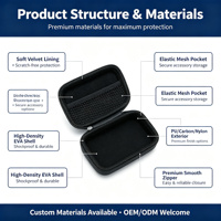 Organisateur électronique universel, étui rigide en EVA, sac de rangement portable pour câbles, pour voyages, cordons de charge, concentrateur USB, clé USB, mémoire