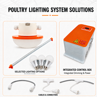 Éclairage pour élevages de poulets 5W 48V DC IP67 Éclairage LED étanche pour volailles avec luminosité réglable pour poulaillers de poulets de chair, de poules pondeuses et de reproducteurs