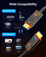 Câble optique actif 2.1 de qualité professionnelle pour ingénierie, 8K 60Hz HDR 48 Gbps, coque en alliage de zinc pour moniteur, téléviseur, projecteur