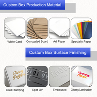 Caja de Envío de Cartón Corrugado con Diseño Personalizado, Impresión a Todo Color, Embalaje Plano de Papel para Productos, Caja de Cartón Rígido para Envíos