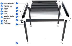 ศาลาพักผ่อนกลางแจ้งแบบโมเดิร์นทำจากอะลูมิเนียม  แบบปรับมือ  หรือศาลาทรงหกเหลี่ยม - Product Image 3