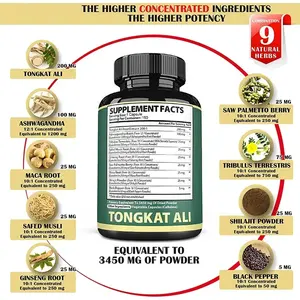 Healthcare Supplement Tongkat Ali Extract Saw Palmetto Extract Men's Test Booster Capsules Test Booster