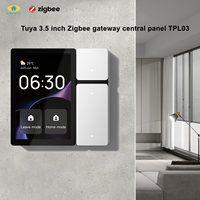 Panel de Interruptores Inteligente Golden Security 2026 de 3.5 Pulgadas para Automatización del Hogar Zigbee/WiFi, Control por Voz Alexa Integrado, 10A
