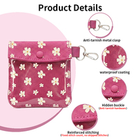 Pochette en toile personnalisée Lady Factory avec bouton-pression, fenêtre transparente, blocage RFID, mini porte-cartes de crédit, porte-clés