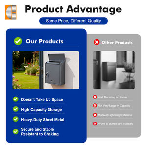 Buzón de Correo Exterior Moderno de Acero Antirrobo con Recubrimiento en Polvo, Buzones Residenciales de Pared con Cerradura - Product Image 5