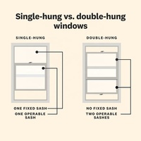 Fenêtres de maison préfabriquées en PVC, à battants, insonorisées, magnétiques, en acier inoxydable, design européen moderne, fenêtre en verre horizontale