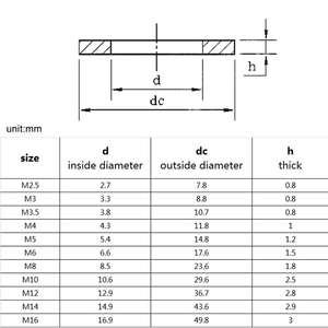 Arandela plana grande de acero inoxidable 304, arandelas lisas de mesón, M3/M4/M5/M6/M8-M20 Din9021 - Product Image 6