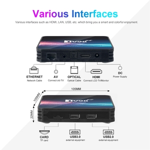 Tv98 H313 Allwinner H313 Quad Core 4K HDR 10+ Reproductor Multimedia en Streaming USA 3.0 STB Smart Internet Google Android 12 Set-top TV Box - Product Image 5