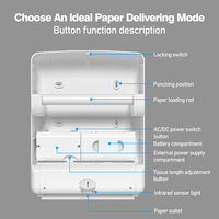 Distributeur automatique de rouleaux à capteur en plastique ABS Support mural moderne Porte-serviettes en papier hygiénique à coupe automatique pour hôtel Salle de bain Salon