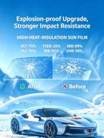 Película de Protección Solar para Ventanas de Automóviles, Nano Cerámica de 2 Capas, Rechazo de Calor UV IRR99%, Fabricante Verificado