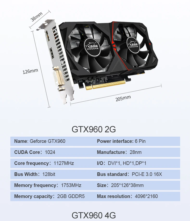 4GBモデル NVIDIA Geforce GTX960 玄人志向 GF-GTX960-E4GB/OC2/SHORT Gigabyte GeForce GTX 960 G1 Gaming 4GB review (Page 2)
