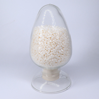 Vente en gros de matières premières ABS pour l'industrie automobile, granulés et pastilles d'acrylonitrile butadiène styrène à haute résistance aux chocs, Guangdong